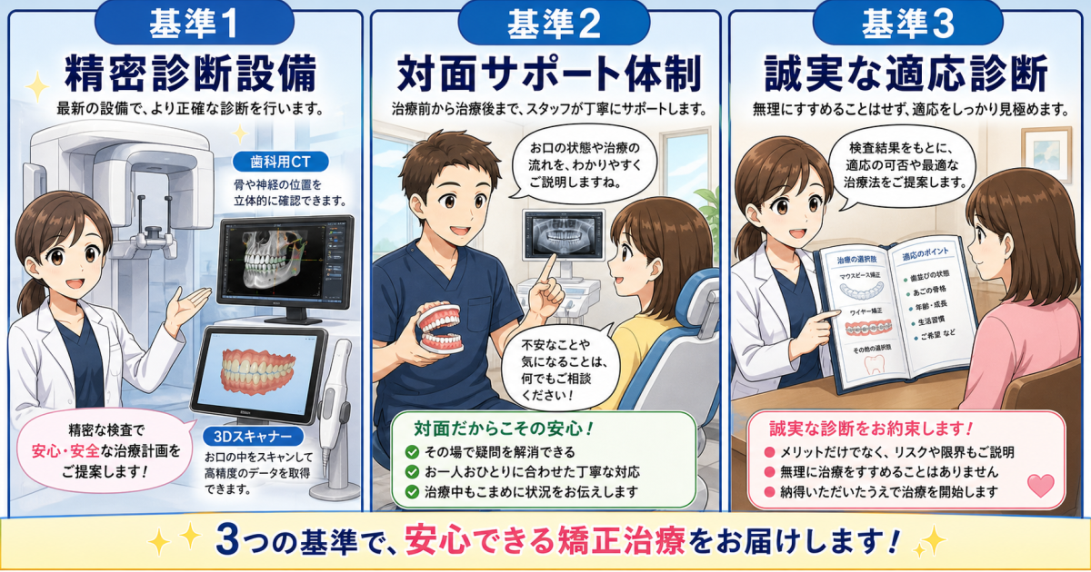 格安マウスピース矯正でよくある5つの注意点と医学的リスク