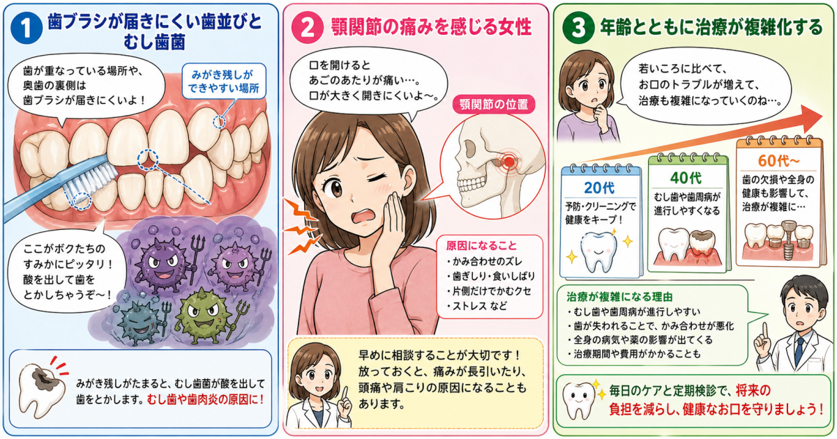 歯並びのケアを後回しにすることで生じる「3つの医学的リスク」