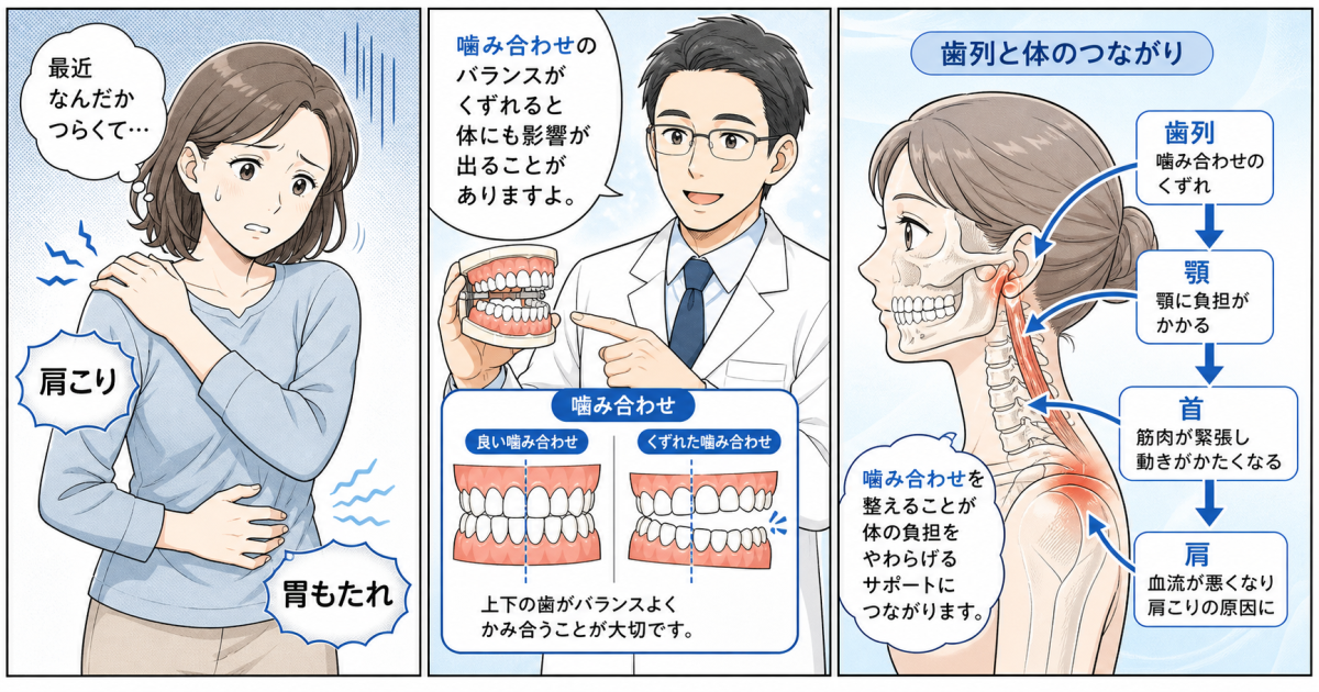 肩こりや胃もたれも？歯並びの悪さが全身の健康に及ぼす5つの影響