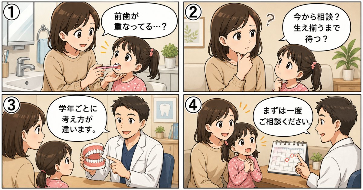 子供の歯並び矯正、小学生はいつから？開始時期の目安とサイン